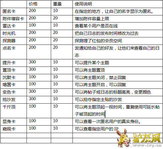 QQ截图20160719172539.png